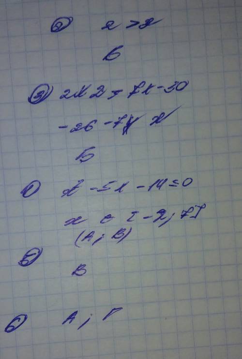 2. розв’яжіть нерівність 2х2> 2х а б в г (-∞; 0]u[1; ∞) (-∞; 0)u(1; ∞) (0; 1) (-∞; 0)u(2; ∞) 3. з