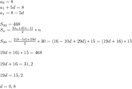 a_{6} =8\\a _{1}+5d=8\\ a_{1} =8-5d\\\\S _{30}=468\\\ S _{n}= \frac{2 a_{1}+d(n-1) }{2} *n\\\\S _{30}= \frac{2(8-5d)+29d}{2}*30=(16-10d+29d)*15=(19d+16)*15\\\\\(19d+16)*15=468\\\\19d+16=31,2\\\\19d=15,2\\\\d=0,8