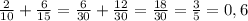 \frac{2}{10}+\frac{6}{15}=\frac{6}{30}+\frac{12}{30}=\frac{18}{30}=\frac{3}{5}=0,6