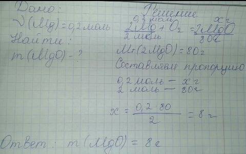 Какая масса оксида магния образуется при сжигании 1/5 моль магния в кислороде