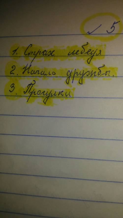 Составить и запиши план рассказа об их дружбе