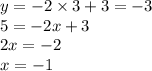 y = - 2 \times 3 + 3 = - 3 \\ 5 = - 2x + 3 \\ 2x = - 2 \\ x = - 1 \\