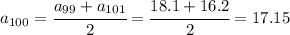 a_{100}= \cfrac{a_{99}+a_{101}}{2} =\cfrac{18.1+16.2}{2} =17.15