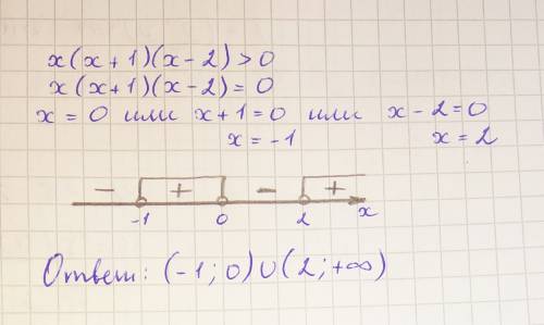 1)x(x+1)(x-2)> 0 решите с методом интервала