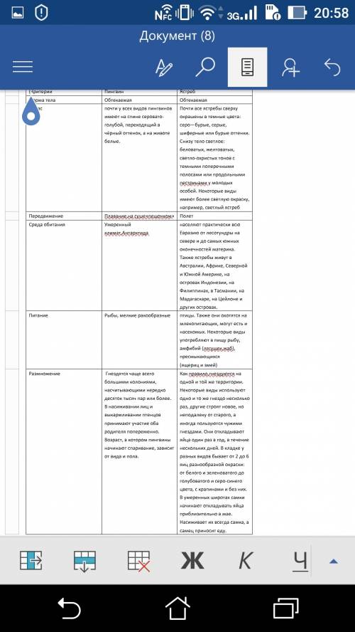 Заранее . 1 . составить сравнительную таблицу. кактус обыкновенный и верблюжья колючка. критерии сра