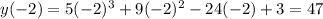 y (-2) = 5 (-2)^3+9(-2)^2-24(-2)+3 = 47