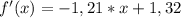 f'(x)=-1,21*x+1,32&#10;