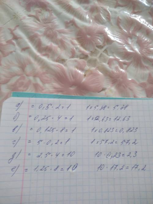 Вычислите удобным а) 0, 5 х 5, 38 х 2 ; б) 0,25×12,63×4; в) 0,125×0,823×8; г)5×57,2×0,2; д)2,5×0,23×