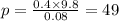 p = \frac{0.4 \times 9.8}{0.08} = 49