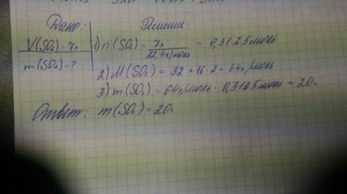 Масса (в граммах) сернистого ангидрида, занимающего объем при нормальных условиях 7л равна?