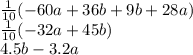 \frac{1}{10} ( - 60a + 36b + 9b + 28a) \\ \frac{1}{10} ( - 32a + 45b) \\ 4.5b - 3.2a