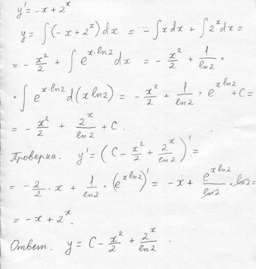 Find the general solution of the differential equation y'=-x+2^x​