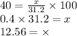 40 = \frac{x}{31.2} \times 100 \\ 0.4 \times 31.2 = x \\ 12.56 = \times