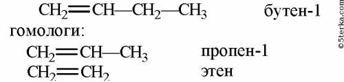 Напишите формулы двух гомологов бутена -1 и назовите их.