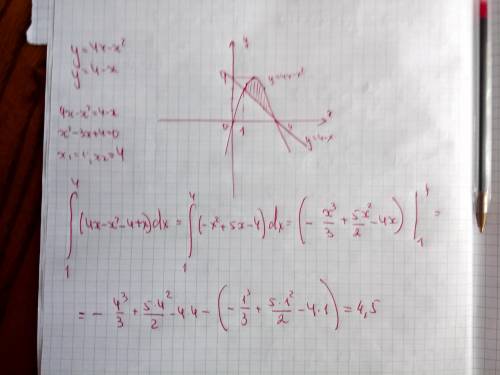 Обчислити площу фігури, обмеженою лініями: у=4х - х^2 у=4-х