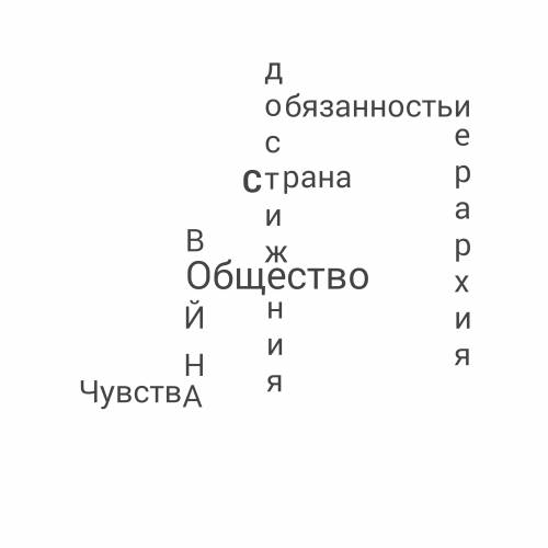 Красфорд на тему человек среди людей (6 класс)