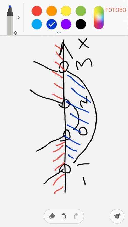 Решить неравенство log3(x^2-2x)< 1