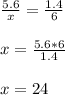 \frac{5.6}{x} = \frac{1.4}{6} \\ \\ x= \frac{5.6*6}{1.4} \\ \\ x=24 \\ \\