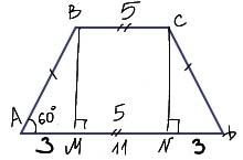 Вравносторонней трапеции нижнее основание равно 11 см, верхняя основа 5 см, боковая сторона образует