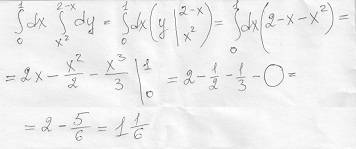 Найдите площадь фигуры,ограниченной графиками функций y=2- |x| и y=x^2