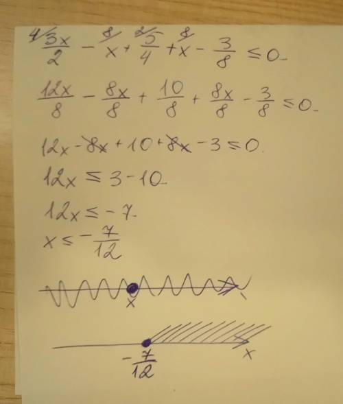 3x/2-x+5/4+x-3/8меньше либо равно 0