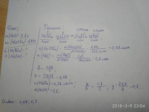 Краствору серной кислоты прибавили naoh и получили 3,6 г гидросульфата и 2,84 г сульфата натрия. опр