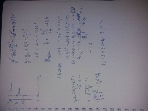 С, находящегося на высоте 25 м над поверхностью земли, бросили вертикально вверх мячик со скоростью