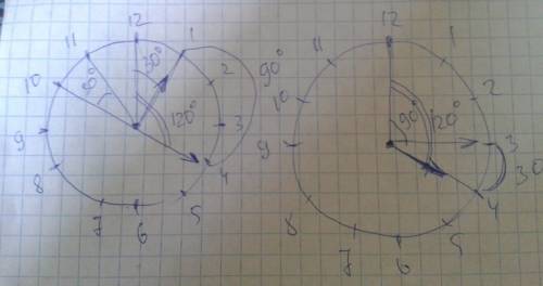 Определить угол между часовой и минутной стрелкой: в 1)13 20 2)16 15 с обьяснением и если можно с ка