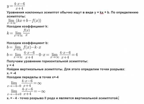 Асимптоты графика функции y=(4x-6)/(x+4)