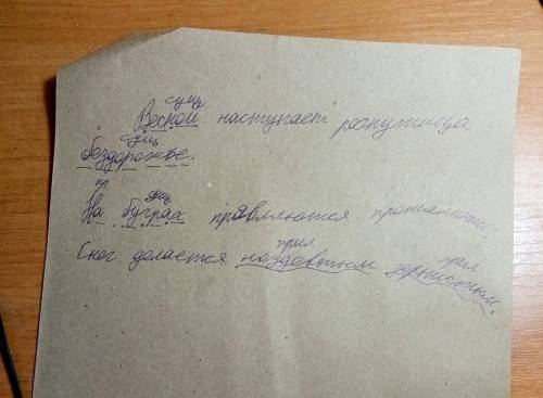 Найти и подчеркнуть второстепенные члены предложения ,указать какими частями речи они выражены .весн