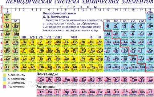 Укажите элемент который расположен в 4 периоде |||а подгруппе