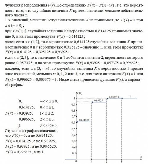 50 . лучший ответ. решите . дискретные случайные величины. составить закон распределения дискретной