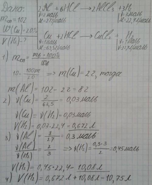 На сплав меди и алюминия подействовали избытком хлоридной кислоты. масса сплава - 10 гр, массовая ча