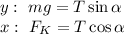 y: \ mg=T\sin \alpha &#10;\\\&#10;x: \ F_K=T\cos \alpha