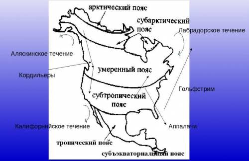 Перечислите климатообразующие факторы северной америки,