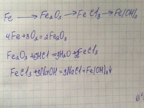 Осуществить превращения железа( железа-гидроксид железа