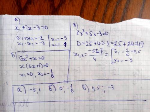 Какие из чисел 0; -1/6; 1; 0,5; -3 являются корнями уравнения: а)х^2+2х-3=0 б)6х^2+х=0 в)2х^2+5х-3=0