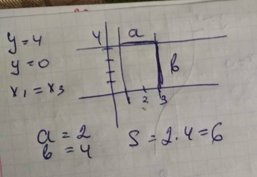 Найдите площадь фигуры ограниченной линиями y=4 , y=0 x=1 , x=3