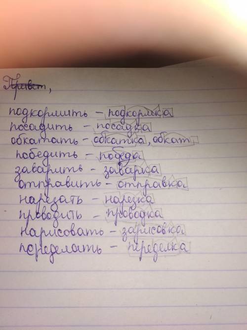 От данных глаголов образовать имена существительные разобрать их по составу подкормить посадить обка