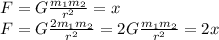 F=G \frac{m_1m_2}{r^2} = x \\ F=G \frac{2m_1m_2}{r^2} = 2G \frac{m_1m_2}{r^2}=2x