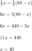 \frac{1}{5} x = \frac{1}{6} (88-x ) \\ \\ 6x = 5(88-x) \\ \\ 6x = 440 - 5x \\ \\ 11x = 440 \\ \\ x = 40