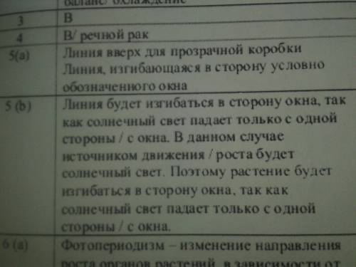 Ученый проводит эксперимент, чтобы проверить реакцию растения на свет. он поместил одно растение в п