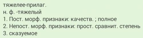 20 ! морфологический разбор ослова тяжелее³. в предложении: соломинка, которую он поднял, оказалась