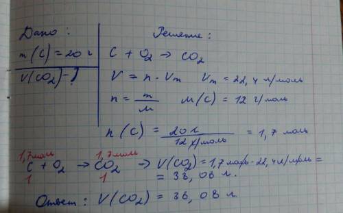 Вычислите объём со2, который образуется при сгорание угля массой 20г с кислородом