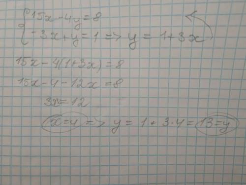 Нужно решите систему методом подстановки: {15x-4y=8 в низу -3x+y=1​