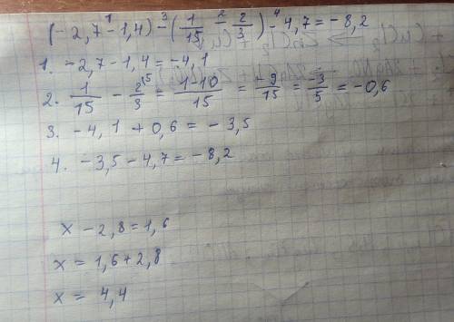 Напишите ,на листочка если не трудно (-2,7-1,/15-2/3)-4,7= х-2,8=-1,6