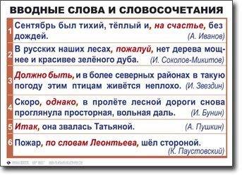 Составтье 7предложений сгс пгс, с вводными словами, со словочетаниями с разными частями речи, с обра