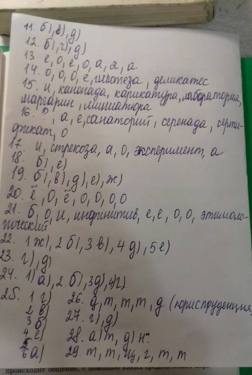 11.пишется буква и: а) прим…рять платье б) прим…рять друзей в) пос…девшие на скамейке г) пос…девшие