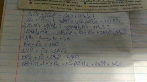 Цепочка реакций: p2o5-> ca3(po4)2-> h3po4-> (nh4)3po4-> nh3-> n2-> no-> no2->