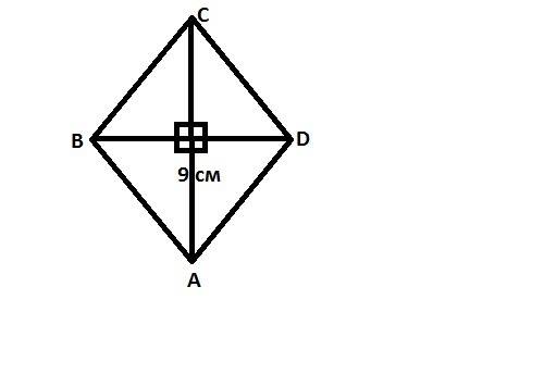 Площадь ромба равна 54, а одна из диагоналей 9 см. найдите другую диагональ.